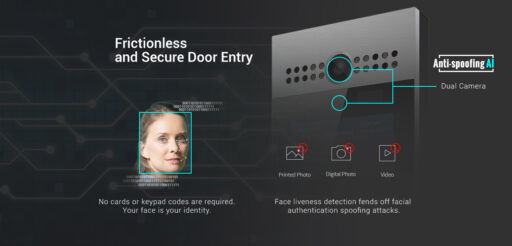 smart intercom and access control
