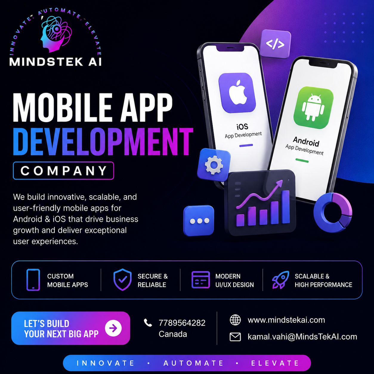 MindsTek AI Launches Advanced Mobile App Development Solutions Globally