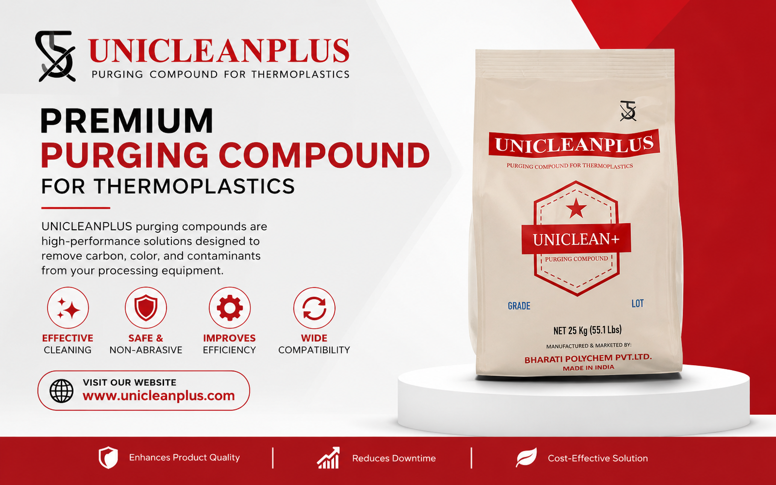 How Purging Compounds Improve Production Efficiency